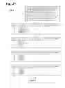 Fig. 28 - Method and apparatus for personal awareness and growth
