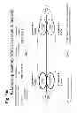Fig. 43 - Method and apparatus for personal awareness and growth