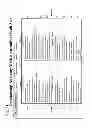 Fig. 46 - Method and apparatus for personal awareness and growth