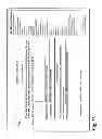 Fig. 48 - Method and apparatus for personal awareness and growth