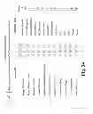 Fig. 49 - Method and apparatus for personal awareness and growth
