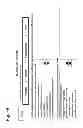 Fig. 50 - Method and apparatus for personal awareness and growth