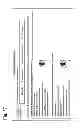 Fig. 52 - Method and apparatus for personal awareness and growth