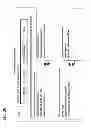 Fig. 53 - Method and apparatus for personal awareness and growth