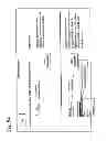 Fig. 69 - Method and apparatus for personal awareness and growth