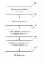 Fig. 01 - SYSTEM AND METHOD FOR ASSESSING A USER'S ENGAGEMENT WITH DIGITAL RESOURCES