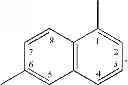 Fig. 83 - Flash and Glow 1,2-Dioxetanes