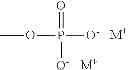 Fig. 90 - Flash and Glow 1,2-Dioxetanes