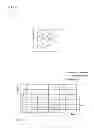 Fig. 10 - Cell analysis apparatus and cell analysis method