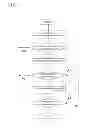 Fig. 12 - Cell analysis apparatus and cell analysis method