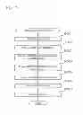 Fig. 18 - Cell analysis apparatus and cell analysis method