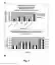 Fig. 06 - Determination of copy number differences by amplification