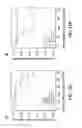 Fig. 14 - DIAGNOSTIC, PREDICTIVE AND PROGNOSTIC TESTING FOR CANCER