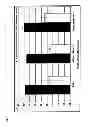 Fig. 02 - Reagent usable for the isolation and/or purification of nucleic acids