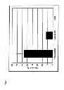 Fig. 04 - Reagent usable for the isolation and/or purification of nucleic acids