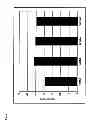 Fig. 05 - Reagent usable for the isolation and/or purification of nucleic acids