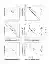 Fig. 03 - Methods for measuring carcinoembryonic antigen