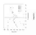 Fig. 05 - Methods for measuring carcinoembryonic antigen