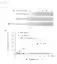 Fig. 05 - Monoclonal antibodies which specifically recognize human liver-carboxylesterase 1, hybridoma cell lines which produce monoclonal antibodies, and uses thereof