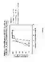Fig. 06 - Methods For Treating Cancer Using Combination Therapies