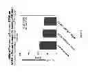 Fig. 07 - Methods For Treating Cancer Using Combination Therapies