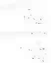 Fig. 211 - Methods For Treating Cancer Using Combination Therapies