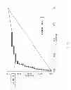 Fig. 15 - Detection of intraamniotic infection