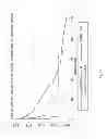 Fig. 16 - Detection of intraamniotic infection