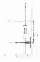 Fig. 17 - Detection of intraamniotic infection