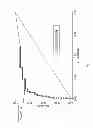 Fig. 18 - Detection of intraamniotic infection