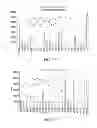 Fig. 27 - LUMINOGENIC AND FLUOROGENIC COMPOUNDS AND METHODS TO DETECT MOLECULES OR CONDITIONS