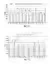 Fig. 31 - LUMINOGENIC AND FLUOROGENIC COMPOUNDS AND METHODS TO DETECT MOLECULES OR CONDITIONS
