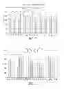 Fig. 32 - LUMINOGENIC AND FLUOROGENIC COMPOUNDS AND METHODS TO DETECT MOLECULES OR CONDITIONS