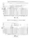 Fig. 33 - LUMINOGENIC AND FLUOROGENIC COMPOUNDS AND METHODS TO DETECT MOLECULES OR CONDITIONS