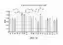 Fig. 34 - LUMINOGENIC AND FLUOROGENIC COMPOUNDS AND METHODS TO DETECT MOLECULES OR CONDITIONS