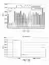 Fig. 35 - LUMINOGENIC AND FLUOROGENIC COMPOUNDS AND METHODS TO DETECT MOLECULES OR CONDITIONS