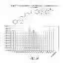 Fig. 36 - LUMINOGENIC AND FLUOROGENIC COMPOUNDS AND METHODS TO DETECT MOLECULES OR CONDITIONS