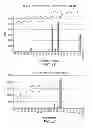 Fig. 40 - LUMINOGENIC AND FLUOROGENIC COMPOUNDS AND METHODS TO DETECT MOLECULES OR CONDITIONS