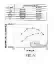 Fig. 47 - LUMINOGENIC AND FLUOROGENIC COMPOUNDS AND METHODS TO DETECT MOLECULES OR CONDITIONS