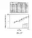 Fig. 48 - LUMINOGENIC AND FLUOROGENIC COMPOUNDS AND METHODS TO DETECT MOLECULES OR CONDITIONS
