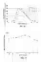 Fig. 49 - LUMINOGENIC AND FLUOROGENIC COMPOUNDS AND METHODS TO DETECT MOLECULES OR CONDITIONS