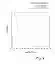 Fig. 02 - METHOD OF DIFFERENTIATING BETWEEN BLOOD AND CONTROL SOLUTIONS CONTAINING A COMMON ANALYTE