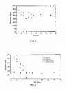 Fig. 02 - Biosensing system with extended lifetime via cofactor recycling