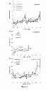 Fig. 09 - Perfusion Culturing Methods and Uses Thereof