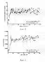 Fig. 11 - Perfusion Culturing Methods and Uses Thereof