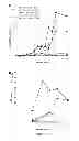 Fig. 18 - Perfusion Culturing Methods and Uses Thereof