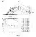 Fig. 20 - Perfusion Culturing Methods and Uses Thereof