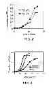 Fig. 03 - Geobacter strains that use alternate organic compounds, methods of making, and methods of use thereof