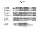 Fig. 13 - SUPPRESSION OF TLA1 GENE EXPRESSION FOR IMPROVED PHOTOSYNTHETIC PRODUCTIVITY