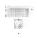 Fig. 06 - NOVEL EXPRESSION AND SECRETION VECTOR SYSTEMS FOR HETEROLOGOUS PROTEIN PRODUCTION IN ESCHERICHIA COLI